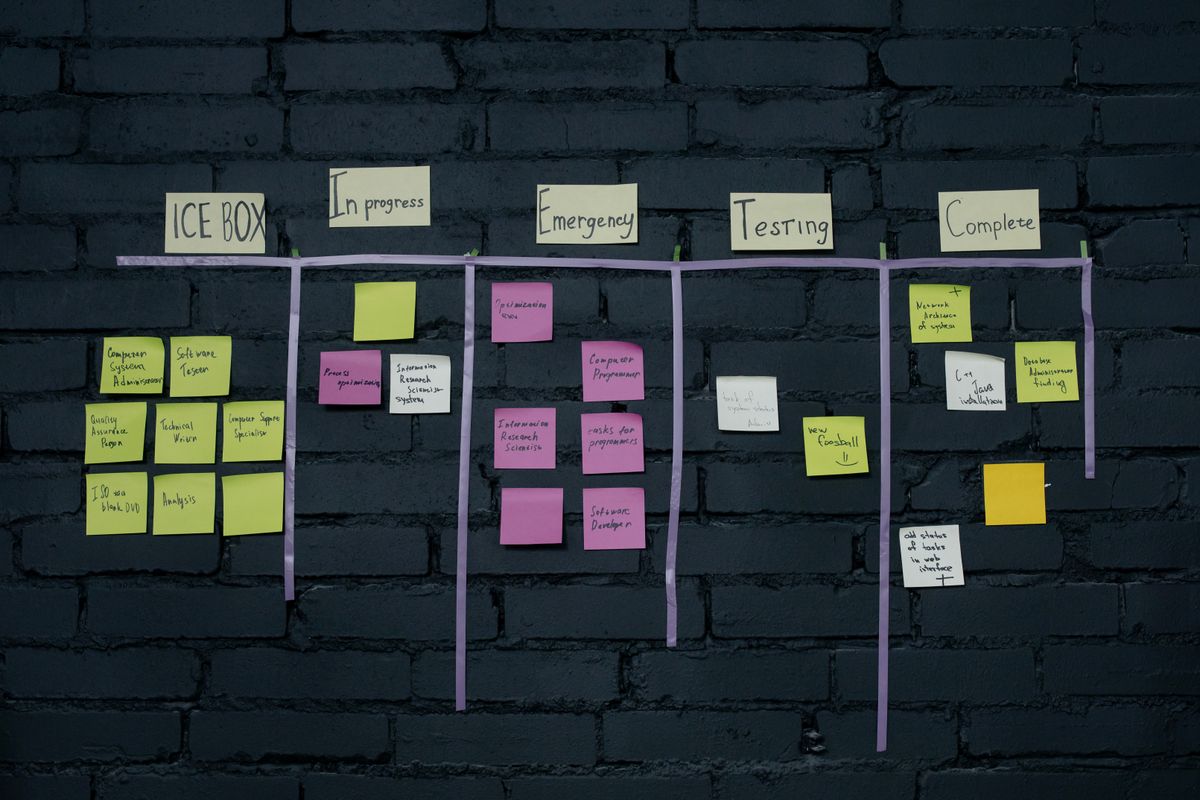 Kanban-Tafel mit Haftnotizen für einzelne Arbeitsschritte