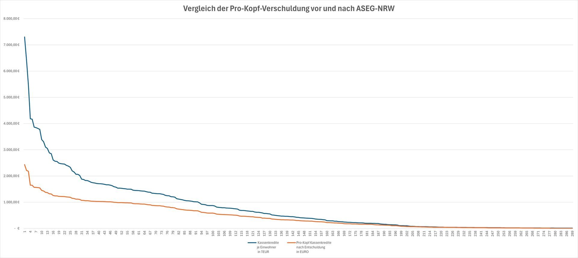 Illustration zum Fachbeitrag